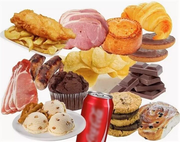 Harmful foods that are prohibited during weight loss