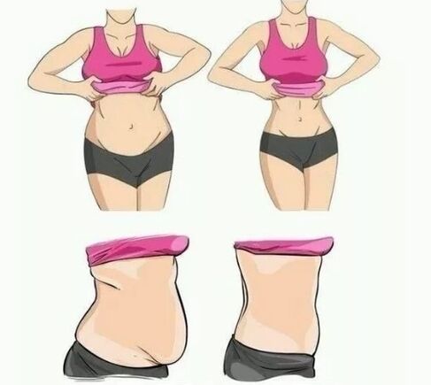Lose belly