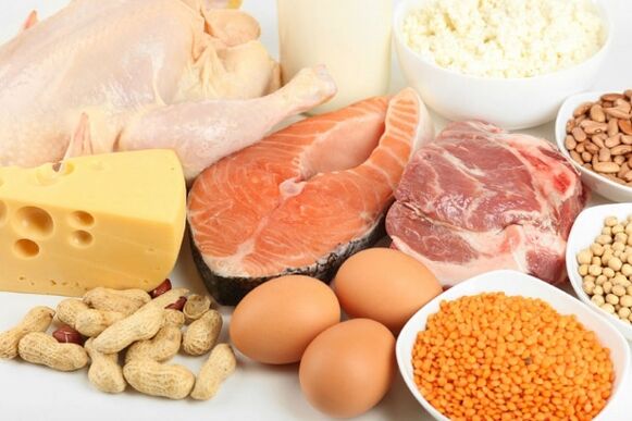 Proteome
